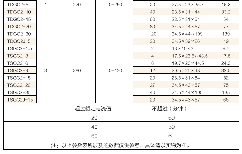 接觸式調(diào)壓器