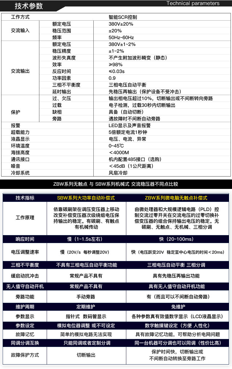 無觸點穩(wěn)壓器