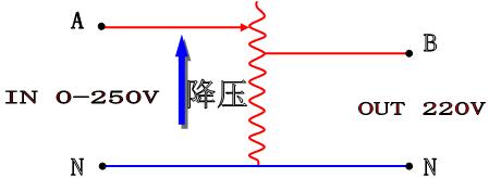 交流穩(wěn)壓器工作原理02.jpg