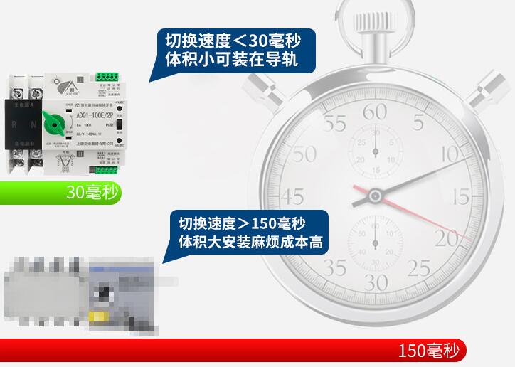 交流不斷電開關(guān)