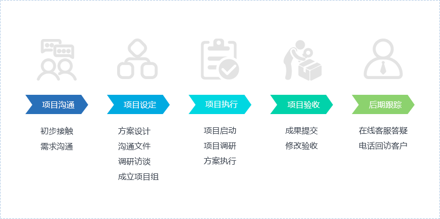 隧道礦山專用升壓器